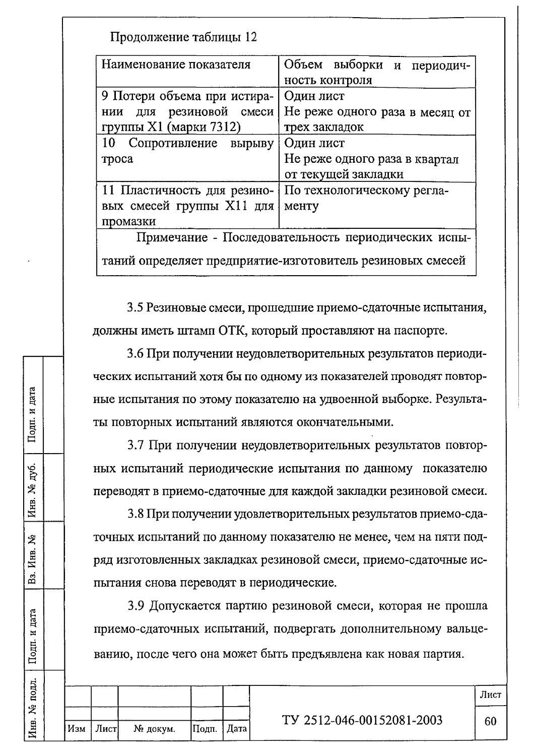 ТУ 2512-046-00152081-2003